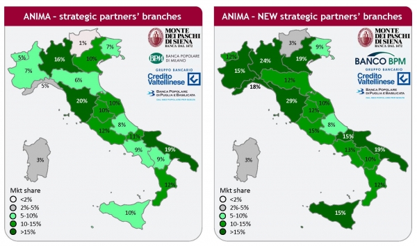 Mappe di copertura Anima/Aletti