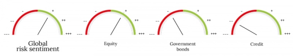 Graph 01