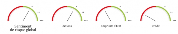 Graph 01