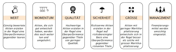 Abbildung 01
