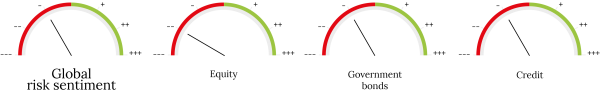 Tabella delle allocazioni