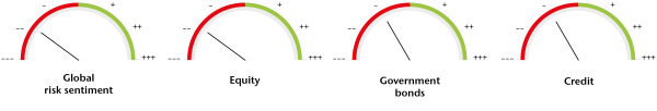 Tabella delle allocazioni