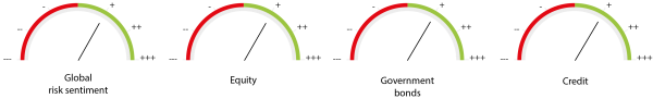 Grille d'allocation, large