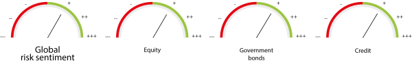 Grille d'allocation, large