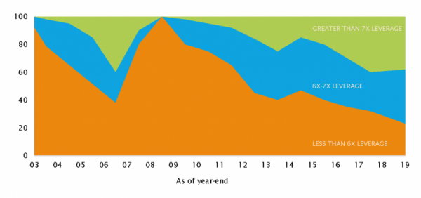 figure_3_0.png