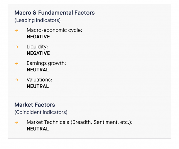 Indicators review summary