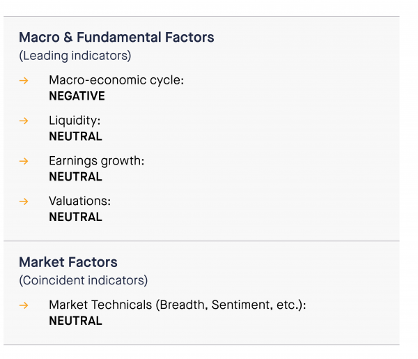 Indicators review summary