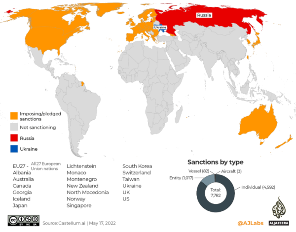 Countries imposing sanctions vs. Russia & those not backing sanctions